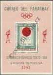 Stamp Paraguay Catalog number: B/50